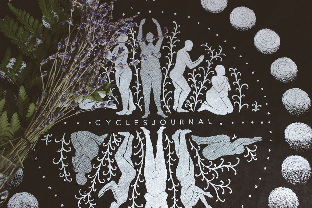 Does the Moon really Impact my Menstrual Cycle? Lunar Influence, Guidance & Intention